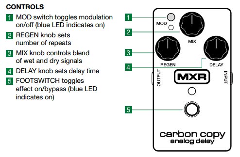 MXR M169 Carbon Copy Analog Delay Review - Guitar Gear Finder