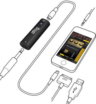 Review: IK Multimedia iRig HD