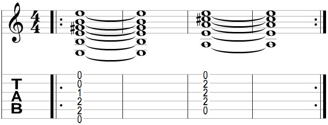 Exercise 4 shows you how to overdub new parts over your loop