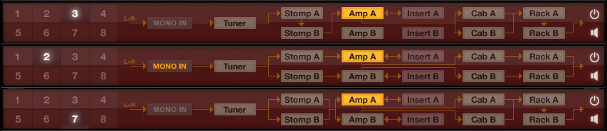 AmpliTube 4 Routing Options