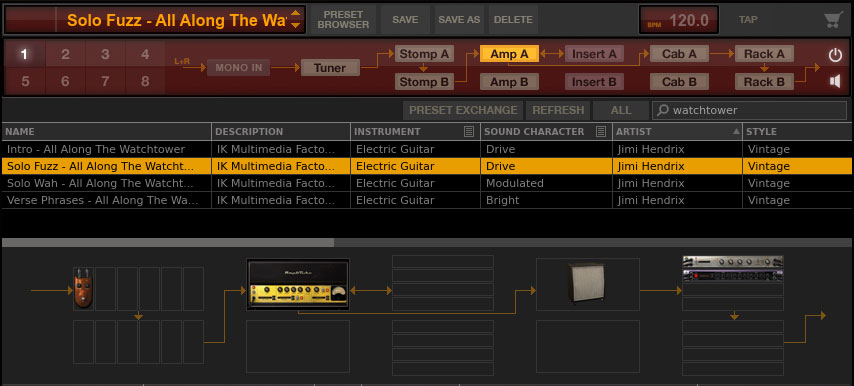 amplitube 3 no presets folder