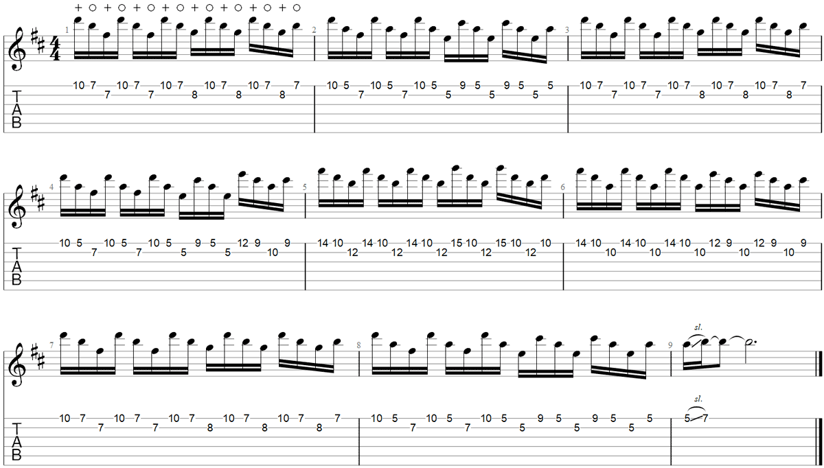 Whammy part in Searching by Joe Satriani Guitar TAB