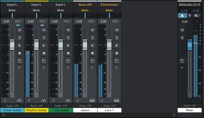 DAW Mixing Panel