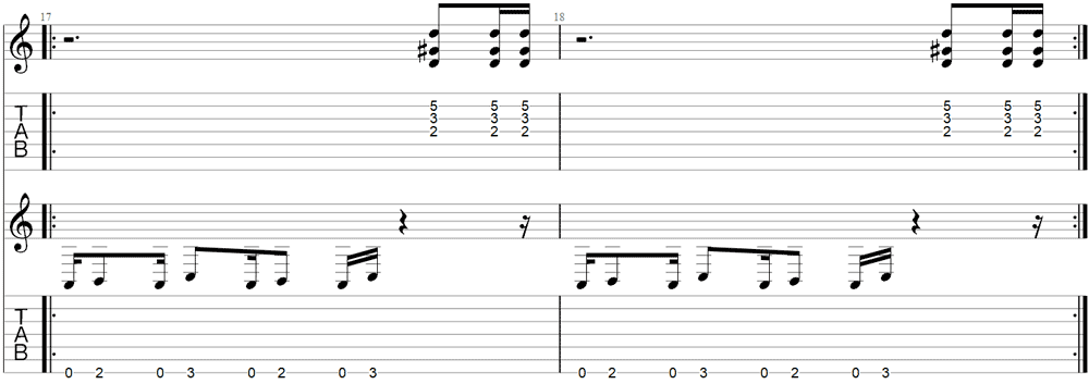 Blind Sheet Music, Korn, Guitar Tab