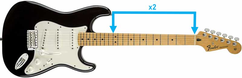 Ultimate Guide to Guitar Scale Length Guitar Gear Finder