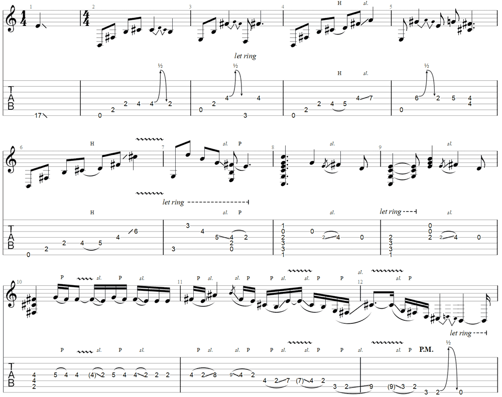 7 String Chord Chart