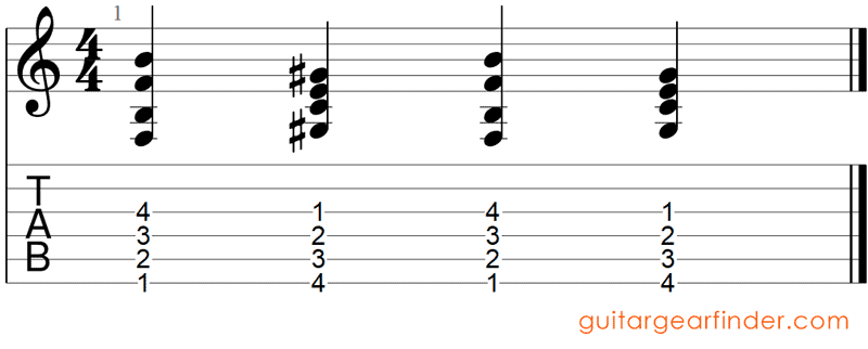 simple guitar exercises