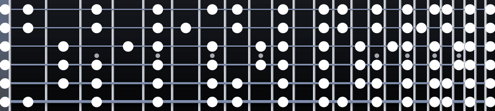 C Major scale chart