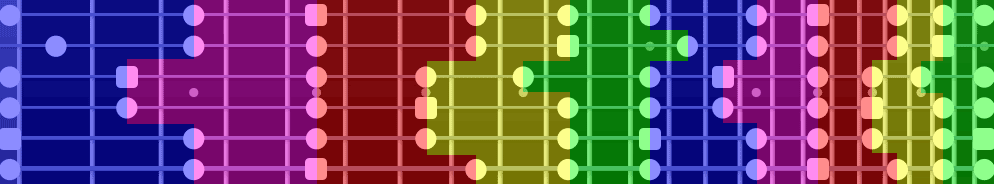 5 Pentatonic shapes on fretboard