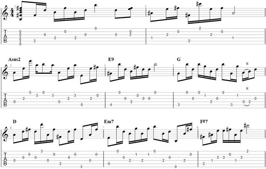 Tab de guitarra de 12 cuerdas del Hotel California