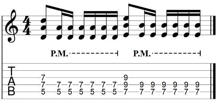 Guitar Tabs, How to Read Guitar Tablature