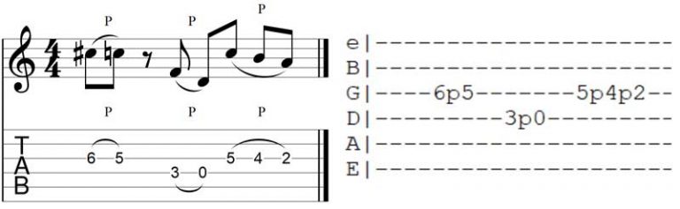 reading guitar tabs x o reading guitar tabs x o