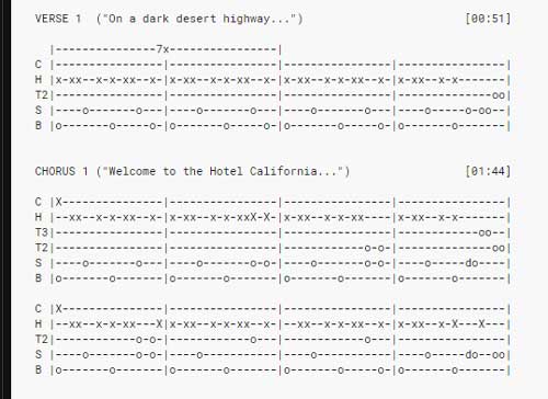 Ultimate Guitar Drum TABs