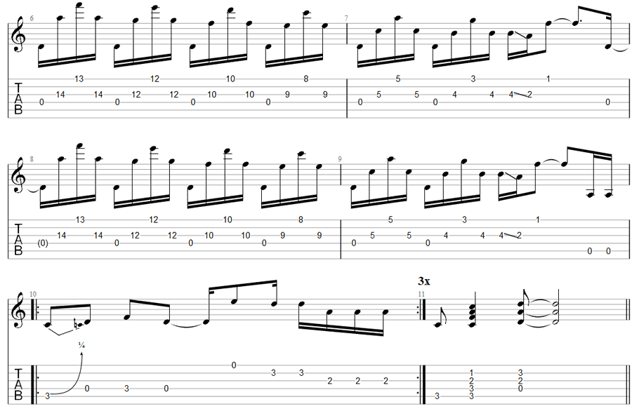 wanted dead or alive guitar tab