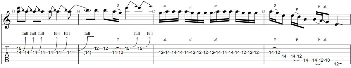 Enter Sandman guitar solo TAB