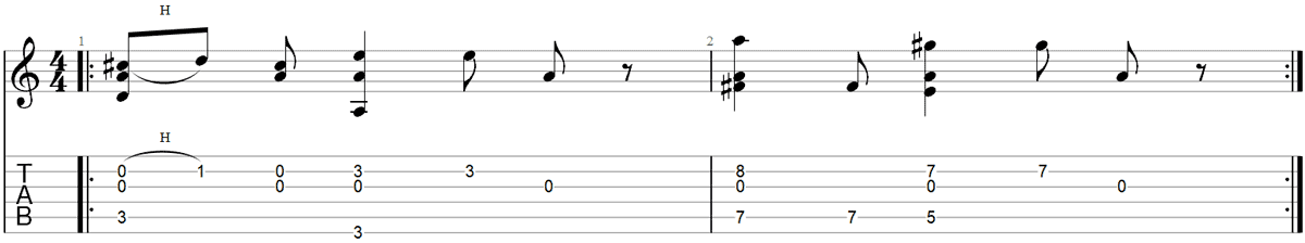 Fast Car Tracy Chapman fingerpicking Guitar TAB