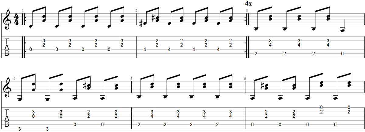 Hey There Delilah Fingerpicking Guitar TAB