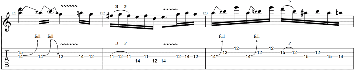 Nothing Else Matters guitar solo TAB