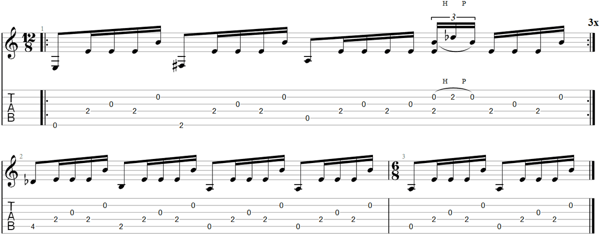 Tenerife Sea Guitar TAB