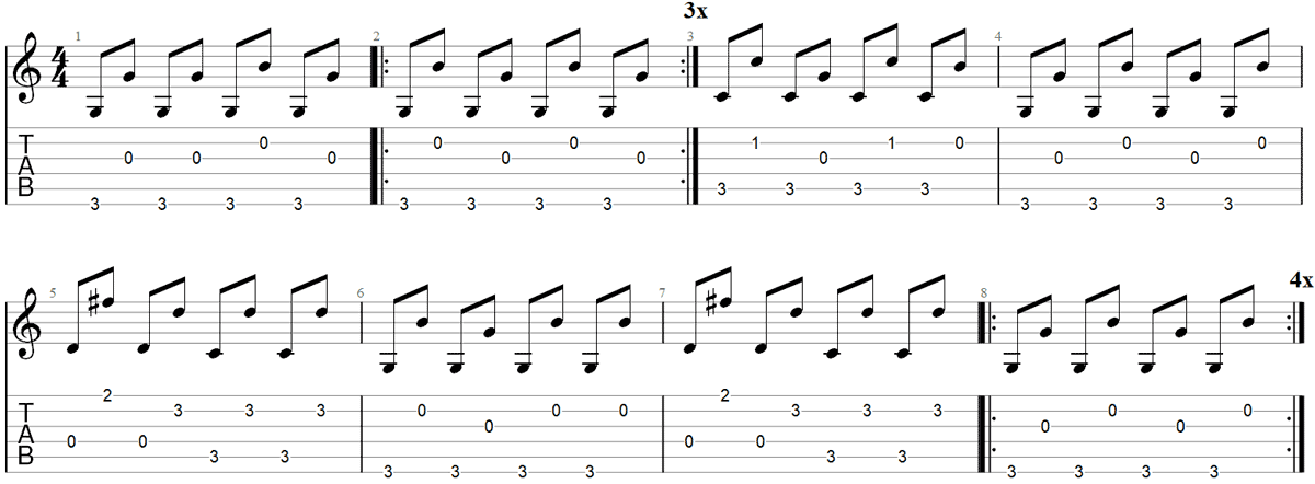 Easy Beginner Fingerstyle Guitar TAB 