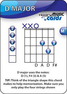 Guitar flash card 3