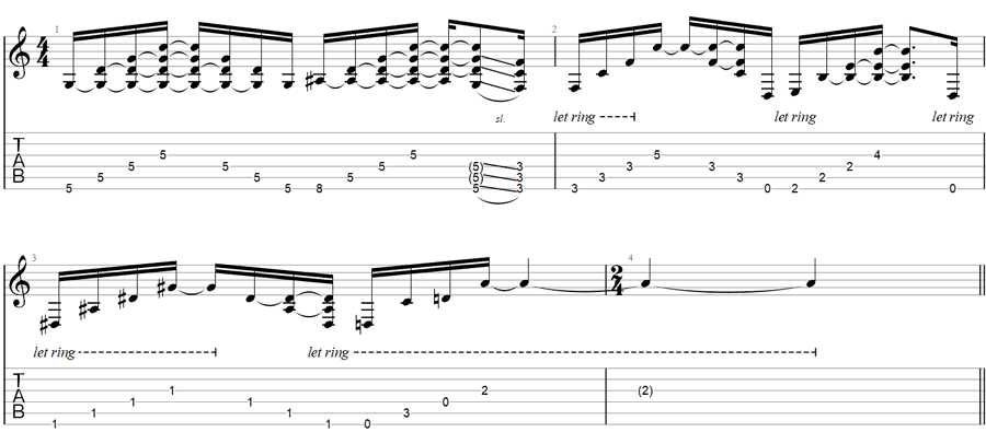 Ultimate Drop D Tuning Resource: Chords, Songs, TAB - Guitar Gear Finder