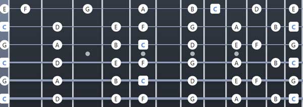 C Major scale in alternate tuning