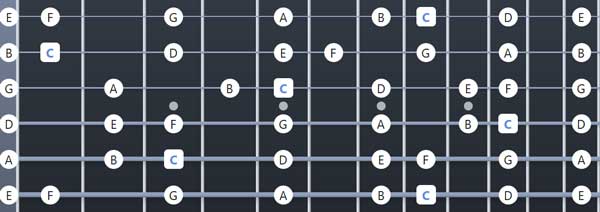 C Major scale in standard tuning