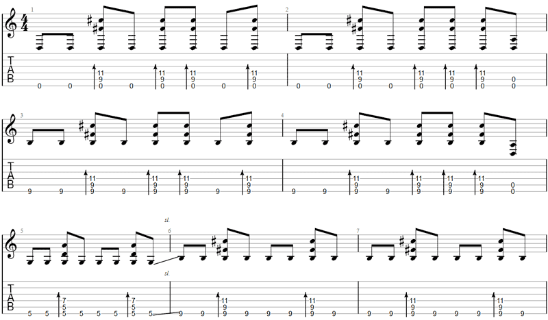 Guitarra Drop D Guitar TAB