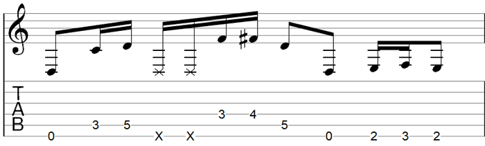 Easy Drop D Songs Lesson With Guitar TABs Guitar Gear Finder