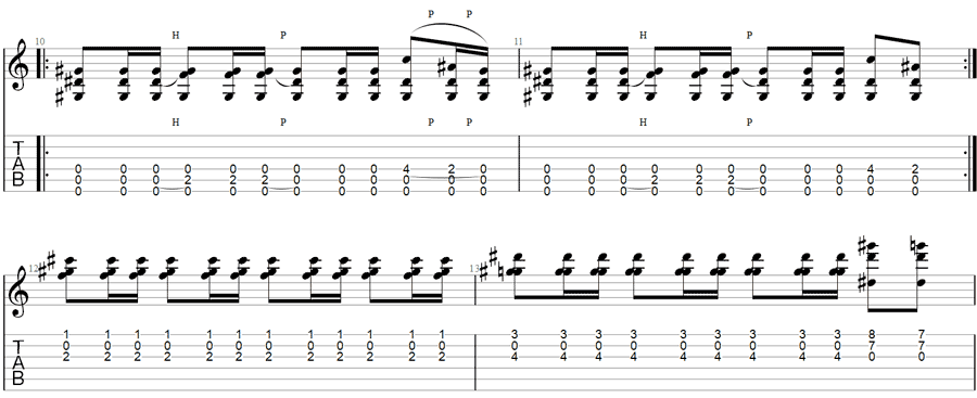 Ultimate Open C Tuning Resource Chords Songs Tab Pdf Guitar Gear Finder