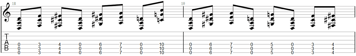 Slither Drop D Guitar TAB