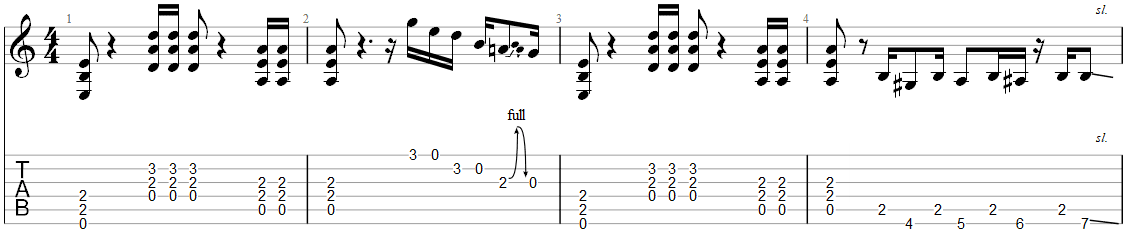 Kiss Rock And Roll All Night Free Guitar Tab by Jeffrey Thomas