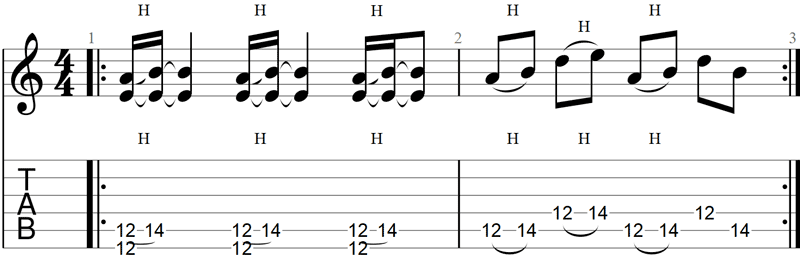 Paranoid guitar riff TAB 1