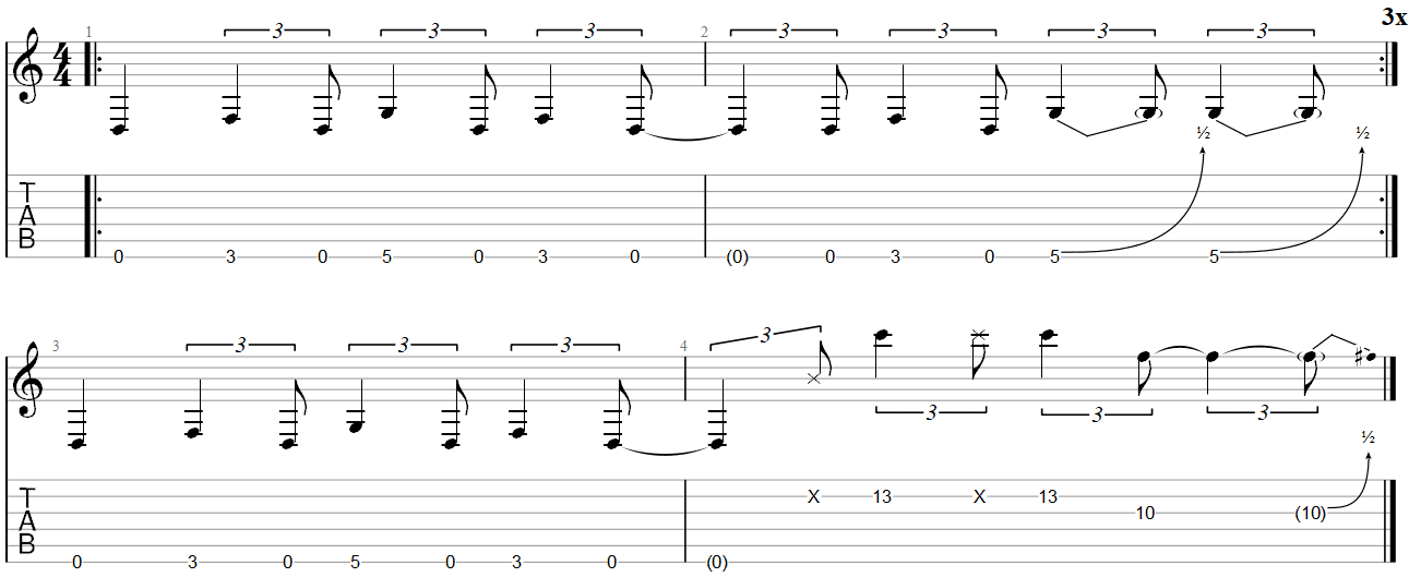 CANON ROCK (JerryC) Guitar Tab: GuitarNick.com