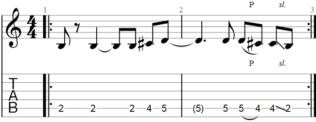 Satisfaction guitar riff TAB