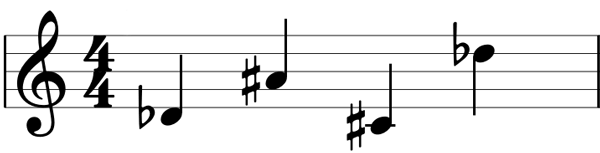 Sharp and flat notes