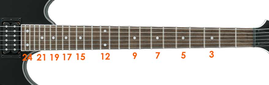 24 fret guitar fretboard markers
