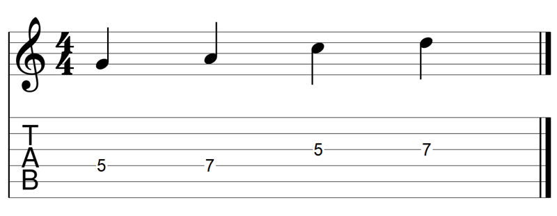 Improvisation notes Guitar TAB