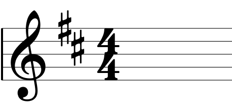 D Major scale key signature