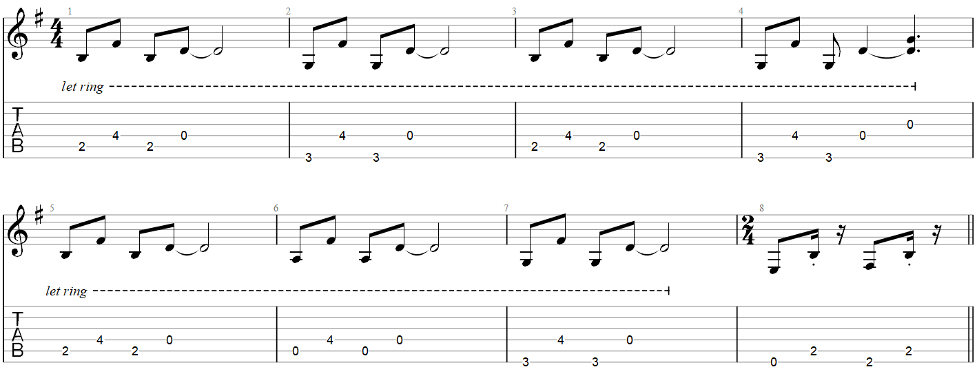 Metallica One intro guitar TAB part 1