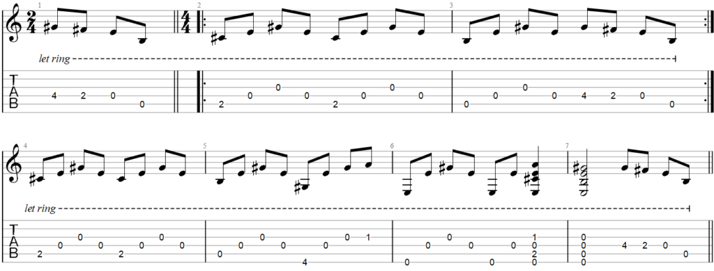Ultimate Open D Tuning Resource: Chords, Songs, TAB, PDF - Guitar Gear ...