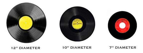 Vinyl record sizes