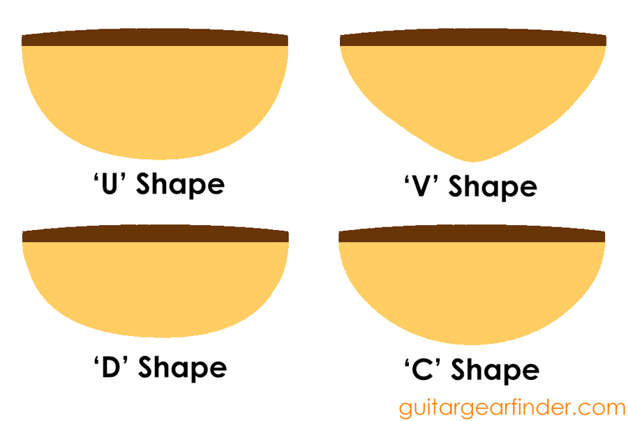 Guitar Neck Shapes & Fretboard Radius Explained - Guitar Gear Finder