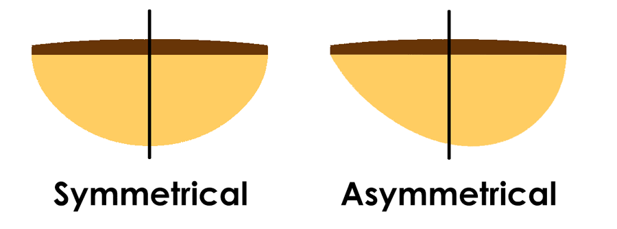 Symmetrical vs asymmetrical guitar necks