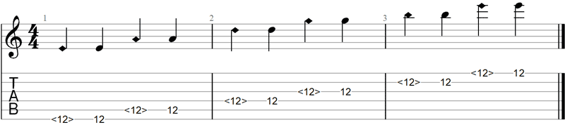 Guitar intonation test