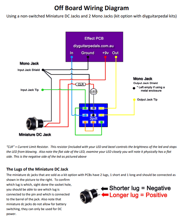 Offboard wiring diagram