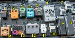 John Mayer's Guitar Rig: Tone, Gear & Effects Guide