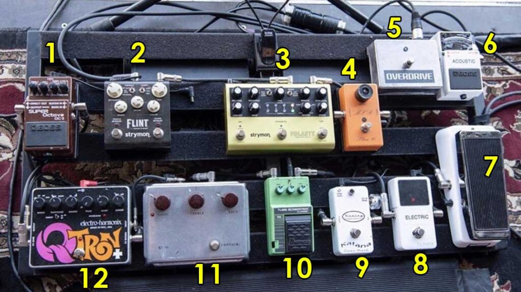 John Mayer's Guitar Rig Tone, Gear & Effects Guide