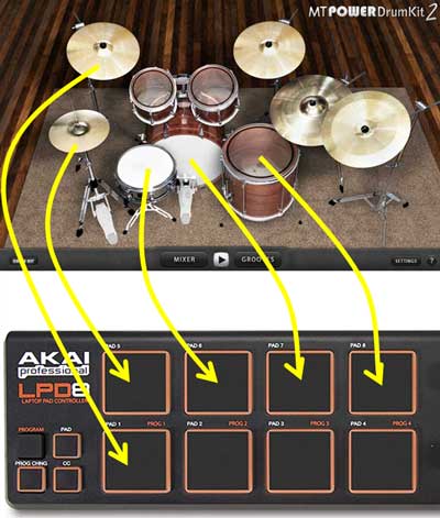 Assign drums controller